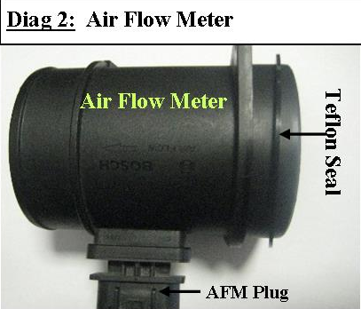 Diag 2 Air Flow Meter