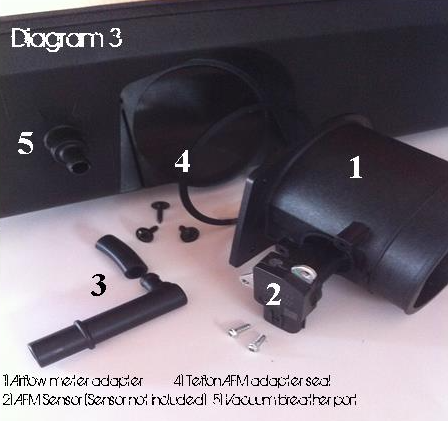 Diagram 3 Parts image with items numbered 1–6