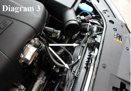 Diagram 3 Photo showing trimmed centre shroud clip & coolant bypass hose