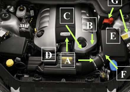 Diagram 1 Removal of Factory Air Box (engine bay with callouts A, B, C, D, E, F, G).