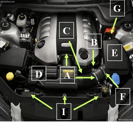 Engine-bay Diagram 1 with callouts A, B, C, D, E, F, G, I.